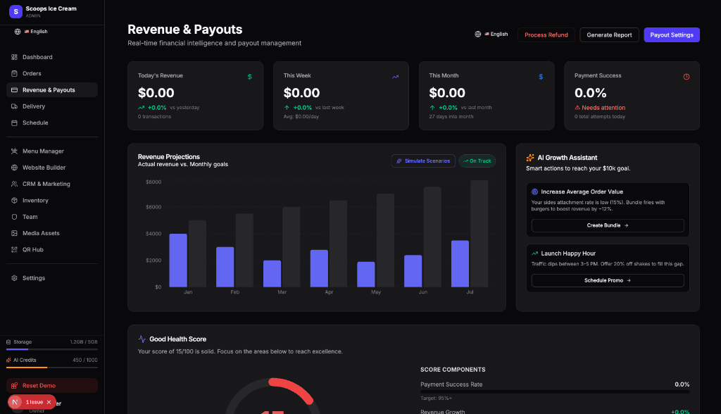 Financial Intelligence